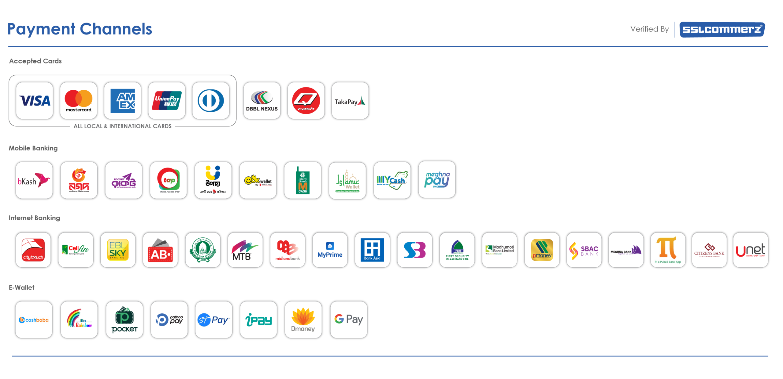Accepted Payment Methods - SSLCommerz