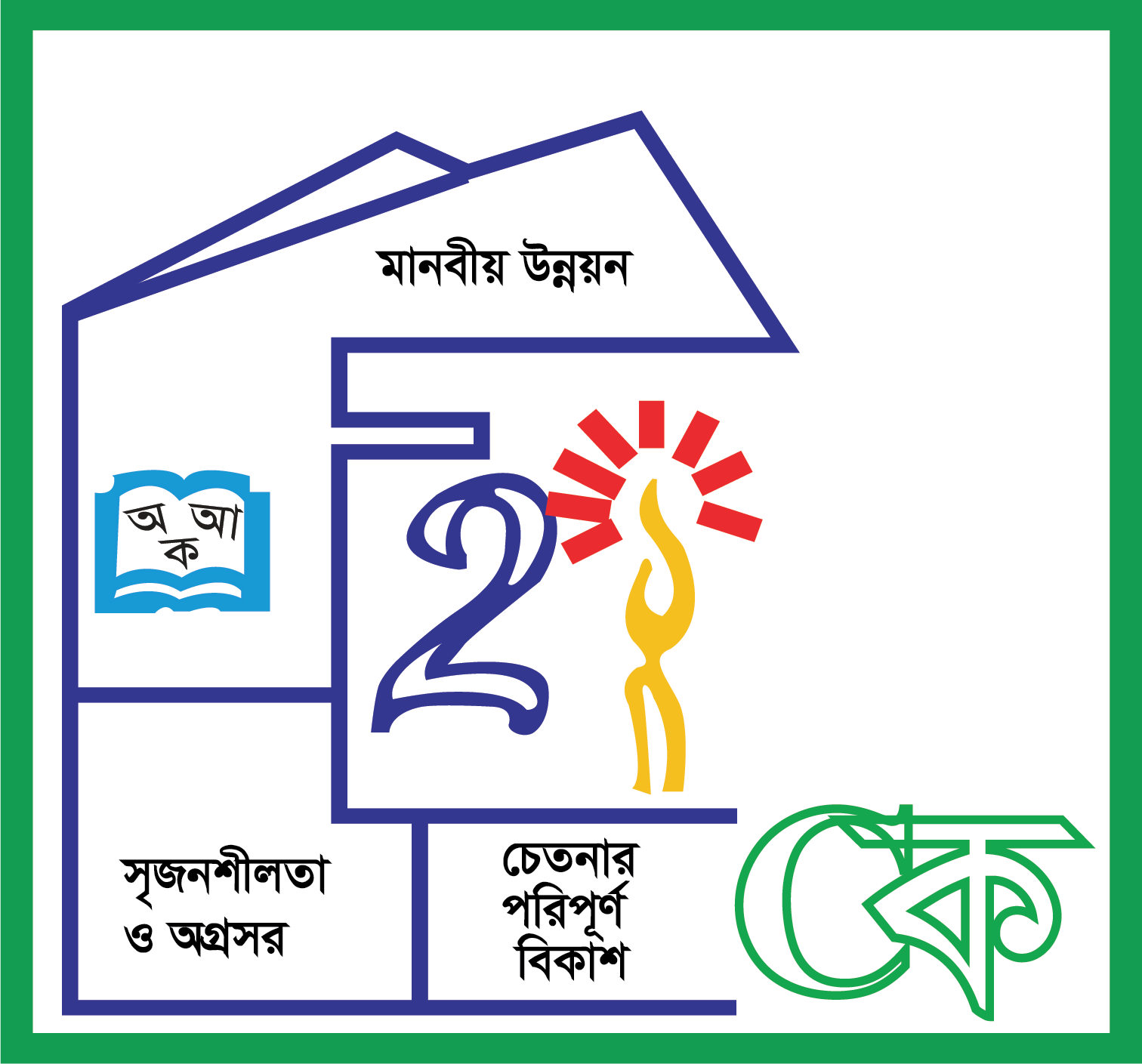 eco pathshala & college